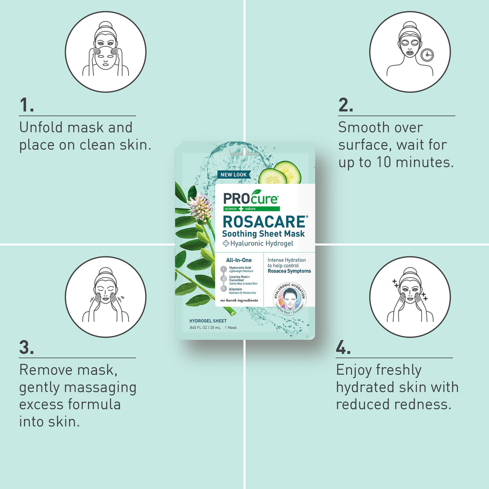 PROcure five masks lined up illustrating pack quantity and convenient single-use treatments