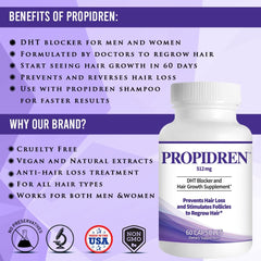 Pronexa Propidren illustrative before and after concept showing fuller-looking hair