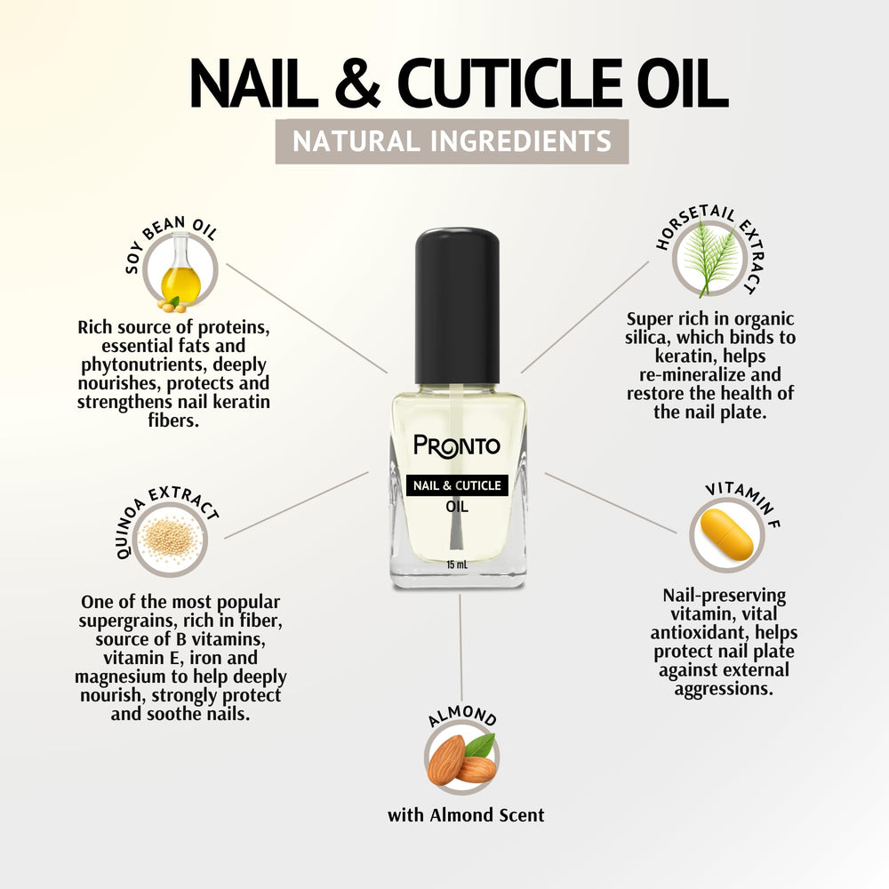 Pronto before and after nails demonstrating effective removal and improved nail look benefit