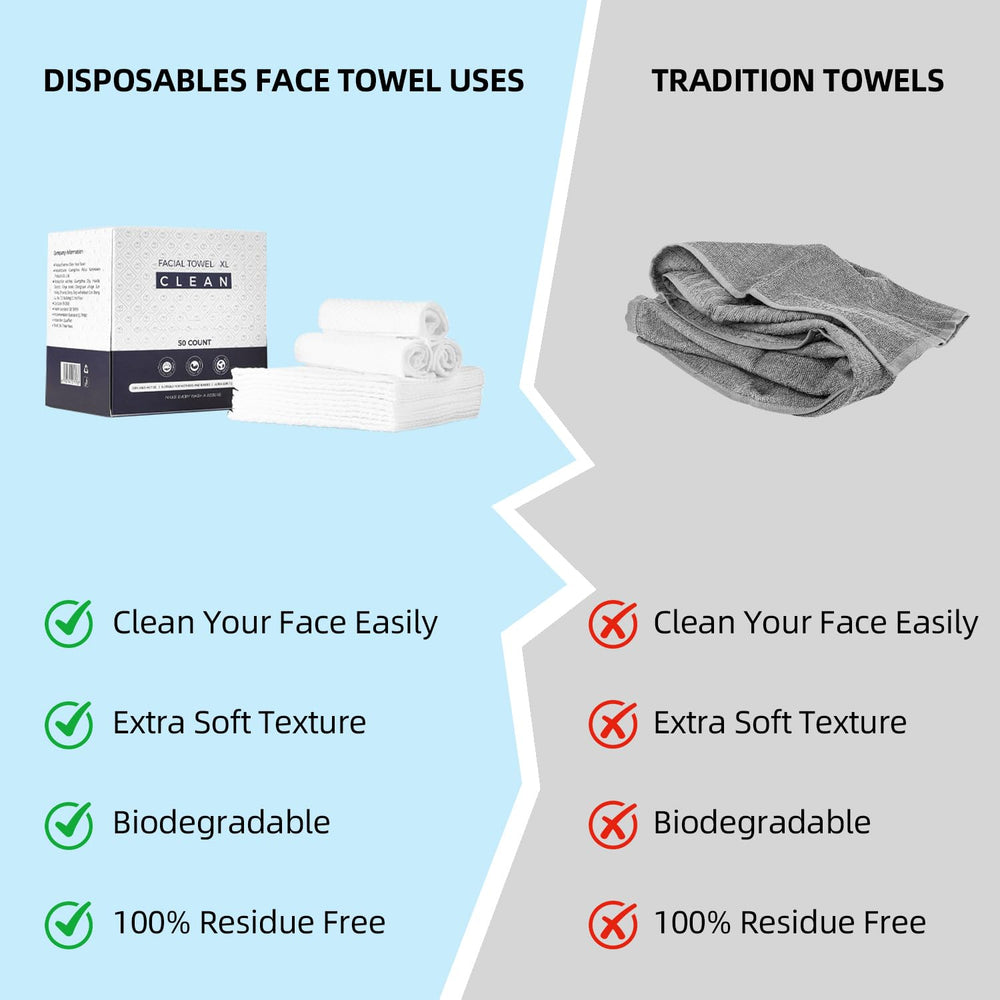 PUPUPE open pack with 50 towels, emphasizes travel convenience
