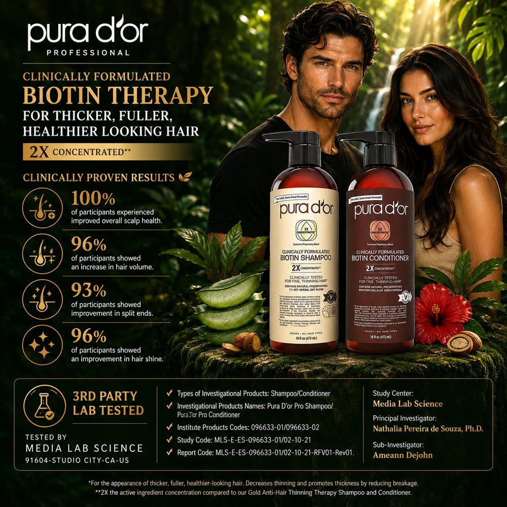 PURA D'OR bottle label detail showing concentration and ingredient callouts