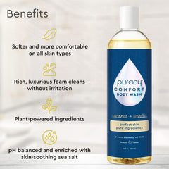 Puracy pump dispensing body wash for controlled, mess-free use