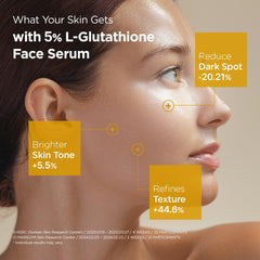 PURCELL serum on hand demonstrating spreadability and immediate hydration benefit