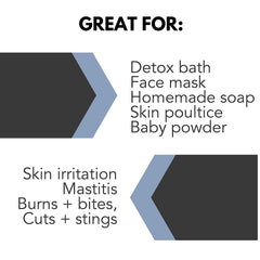 Pure Body Naturals applied as face mask showing even coverage benefit