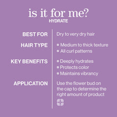 Pureology bottle on shower shelf showing daily-use convenience and hydration