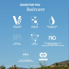 Pureology wheat protein ingredient visual supporting strand-thickening