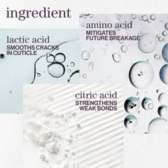 Pureology ingredient display highlighting strengthening complex