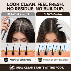 PUVENIP glove used on dark hair avoiding white residue