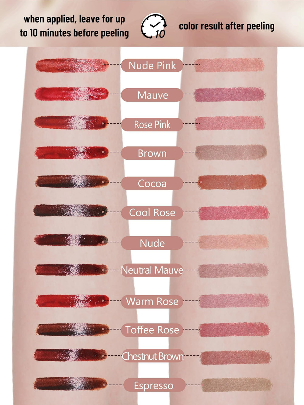 QCMME application on lips showing natural matte finish benefit