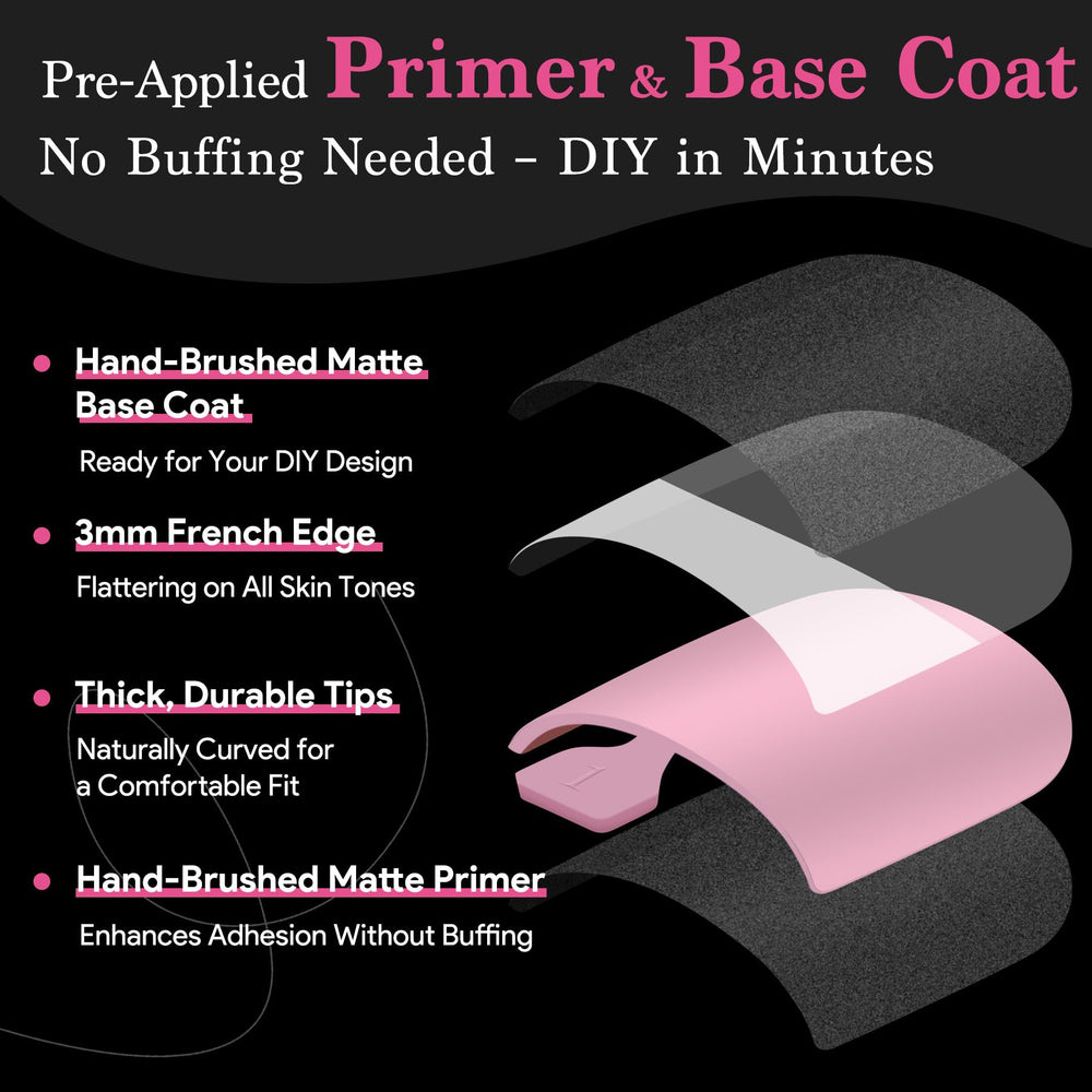QIEK numbered tabs for fast selection and easy application saving time
