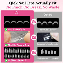 Qiek numbered size chart and tips for quick, accurate fitting