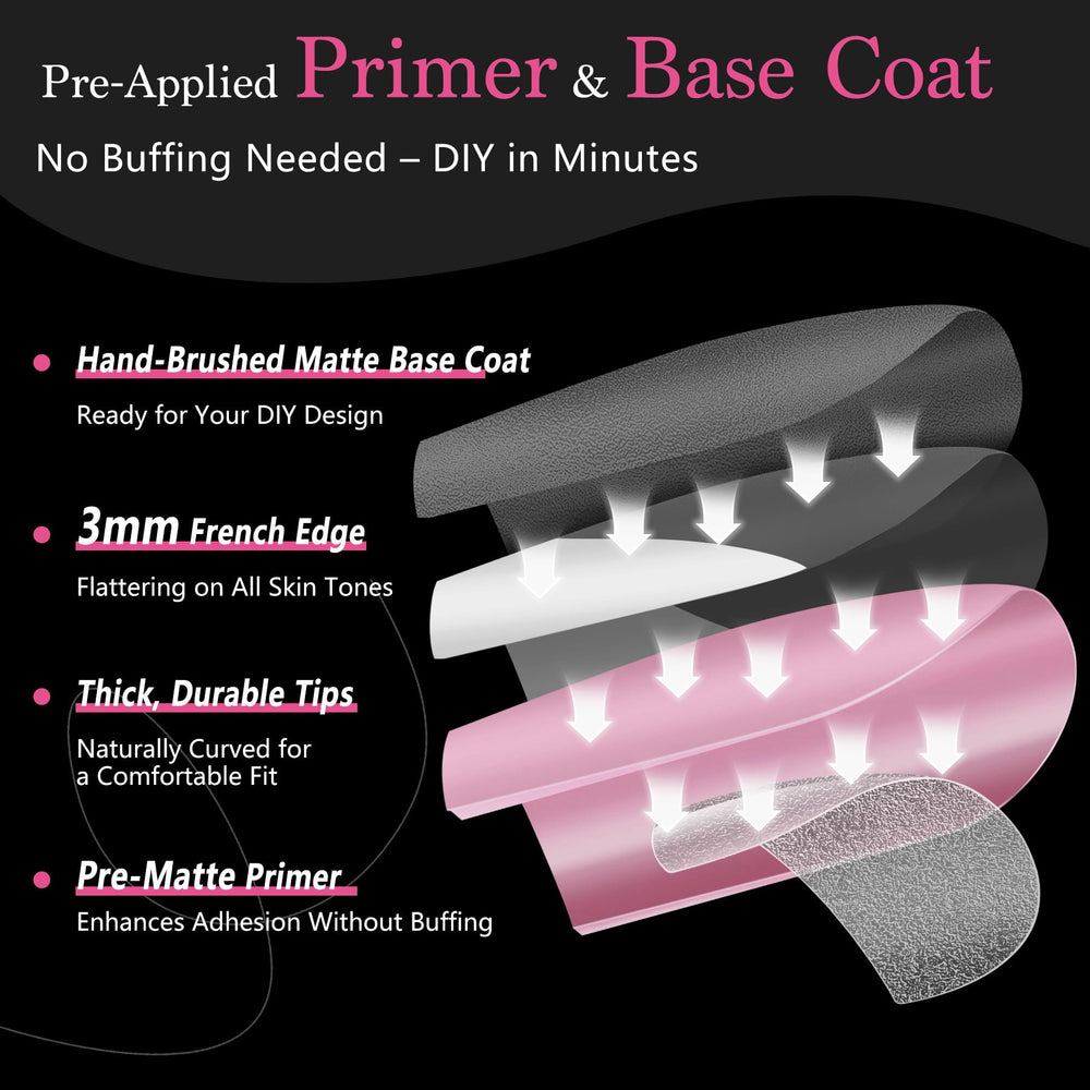 QIEK size labels and pull tabs visible for quick fit selection and easy application