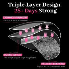 QIEK layout of almond, round and square clear tips for easy shape selection