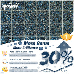qiipii close-up facets highlight reflective sheen for brighter embellishments