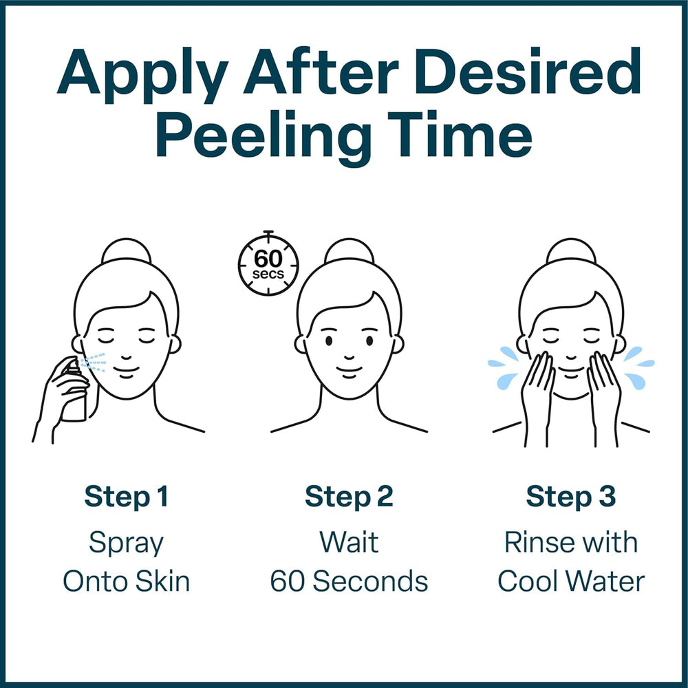 QRxLabs product applied to hand demonstrating controlled placement and ease