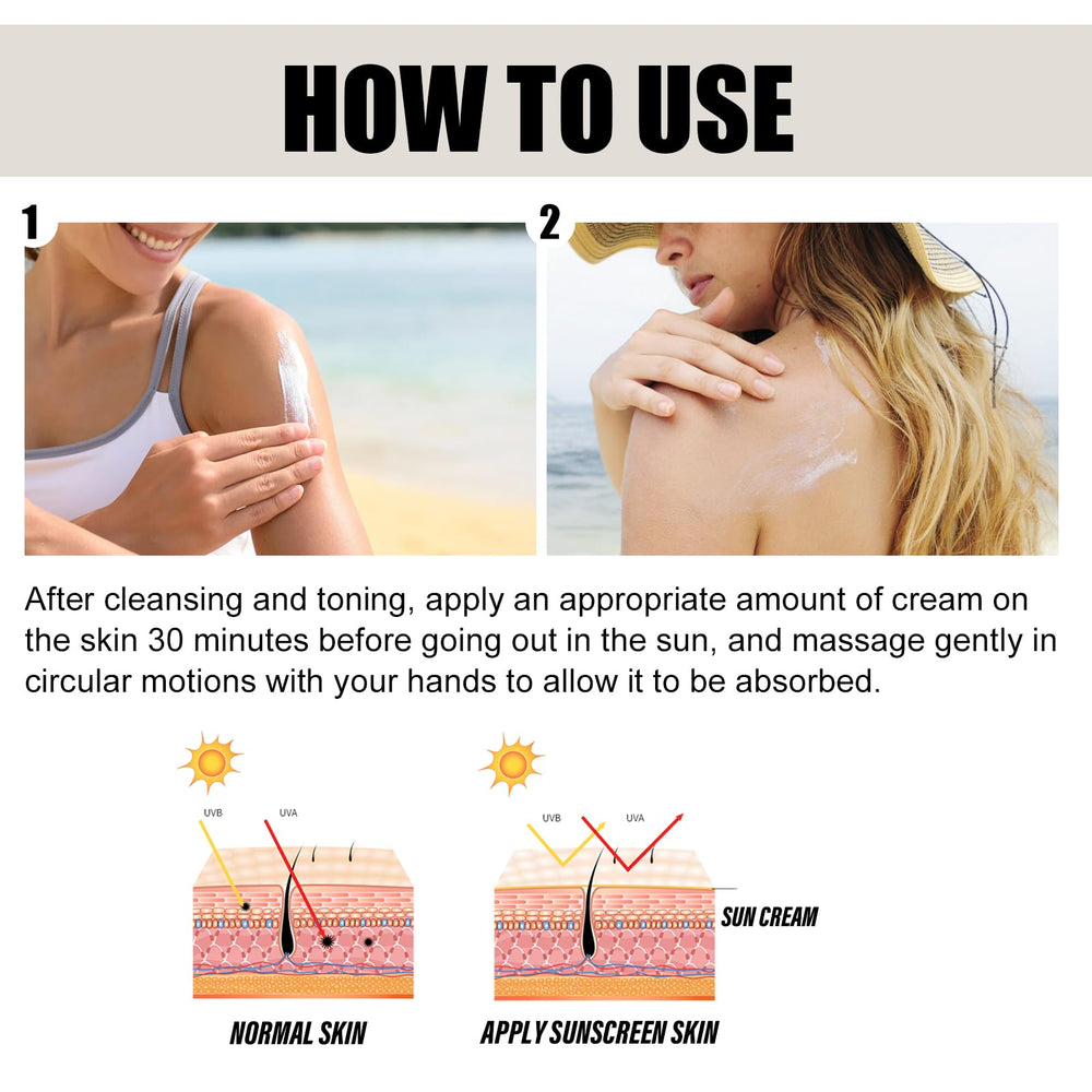 Q.Z.Art applying cream to face demonstrating smooth absorption and finish