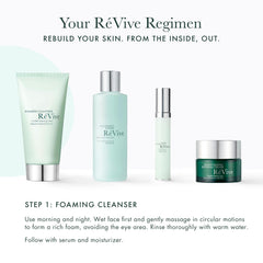 RéVive label ingredients panel highlighting green tea and moisturizing agents