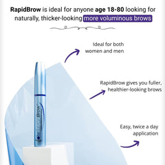 RapidBrow illustrative before and after brows showing improved visible density