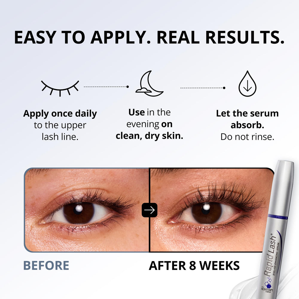 RapidLash serum droplet showing lightweight texture for easy absorption