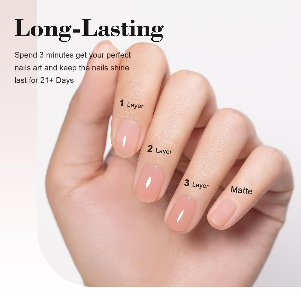 RARJSM applied on a single hand demonstrates natural nude effect and durability