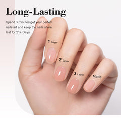 RARJSM applied on a single hand demonstrates natural nude effect and durability