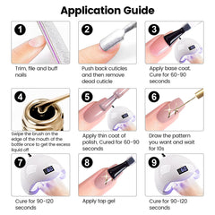 RARJSM in-salon application demonstrating professional finish and speed