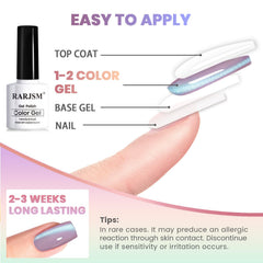 RARJSM scale comparison bottle size next to coin showing 7.5ml capacity benefit