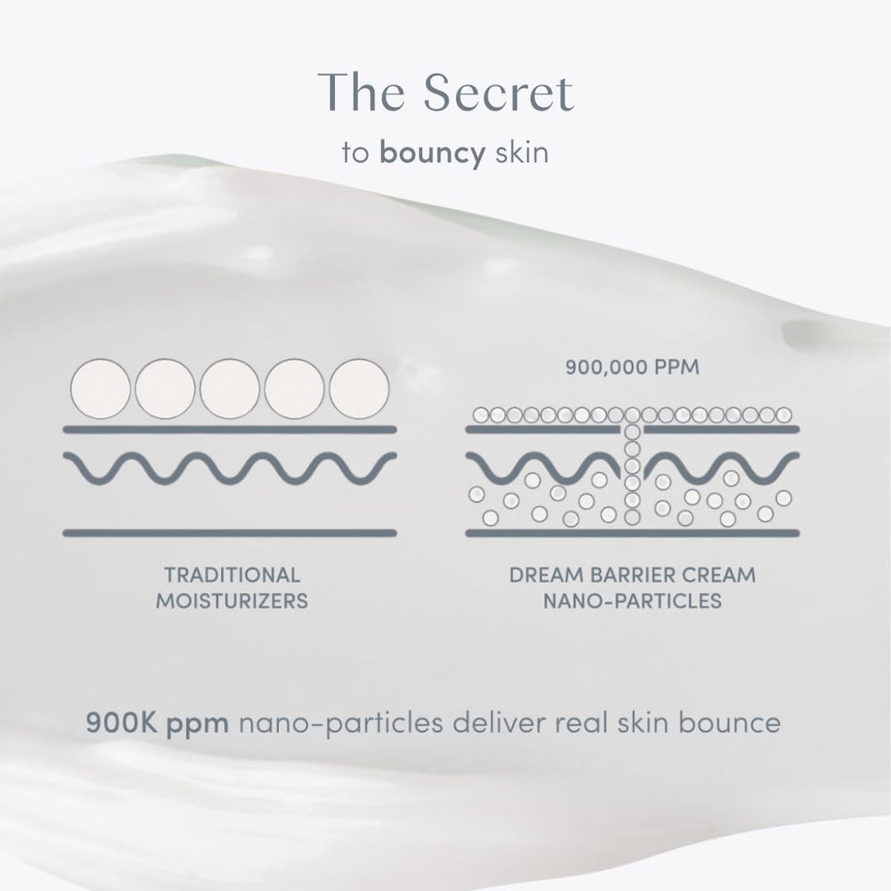 Ravie Beauty ingredient visual highlighting peptides and barrier support benefit