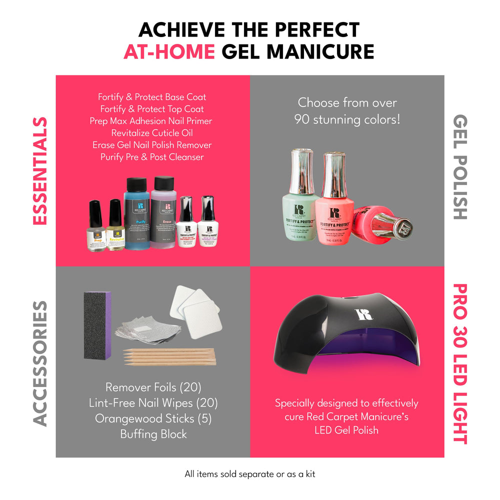 RC Red Carpet Manicure bottle beside ruler showing 9ml size for travel benefit