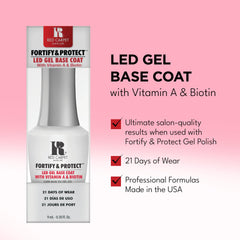RC Red Carpet Manicure closeup brush stroke showing smooth texture and adhesion benefit