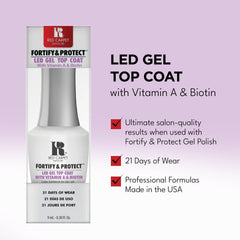 RC Red Carpet Manicure close-up label highlighting Fortify & Protect nutrients and strength