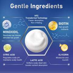 RDVHDLW aerosol nozzle detail highlighting precise dispensing benefit