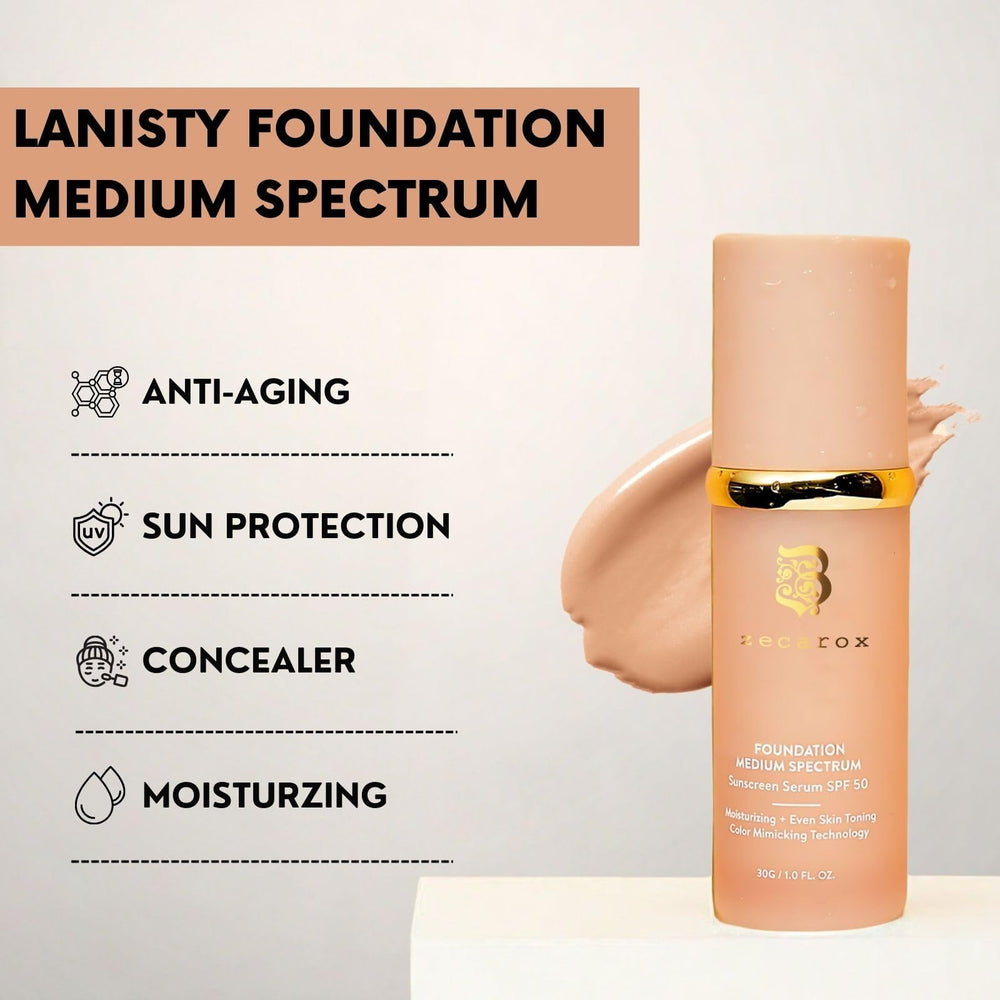 REATIFUL application on face demonstrating natural medium coverage benefit