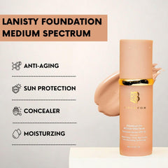 REATIFUL application on face demonstrating natural medium coverage benefit