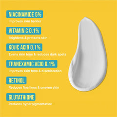 Red by Kiss cream texture close-up illustrating lightweight absorption benefit
