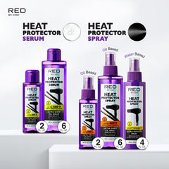 Red by Kiss bottle on a bathroom shelf adding a scented styling boost