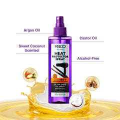 Red by Kiss oil spray on hair strand highlighting smooth texture and shine benefit