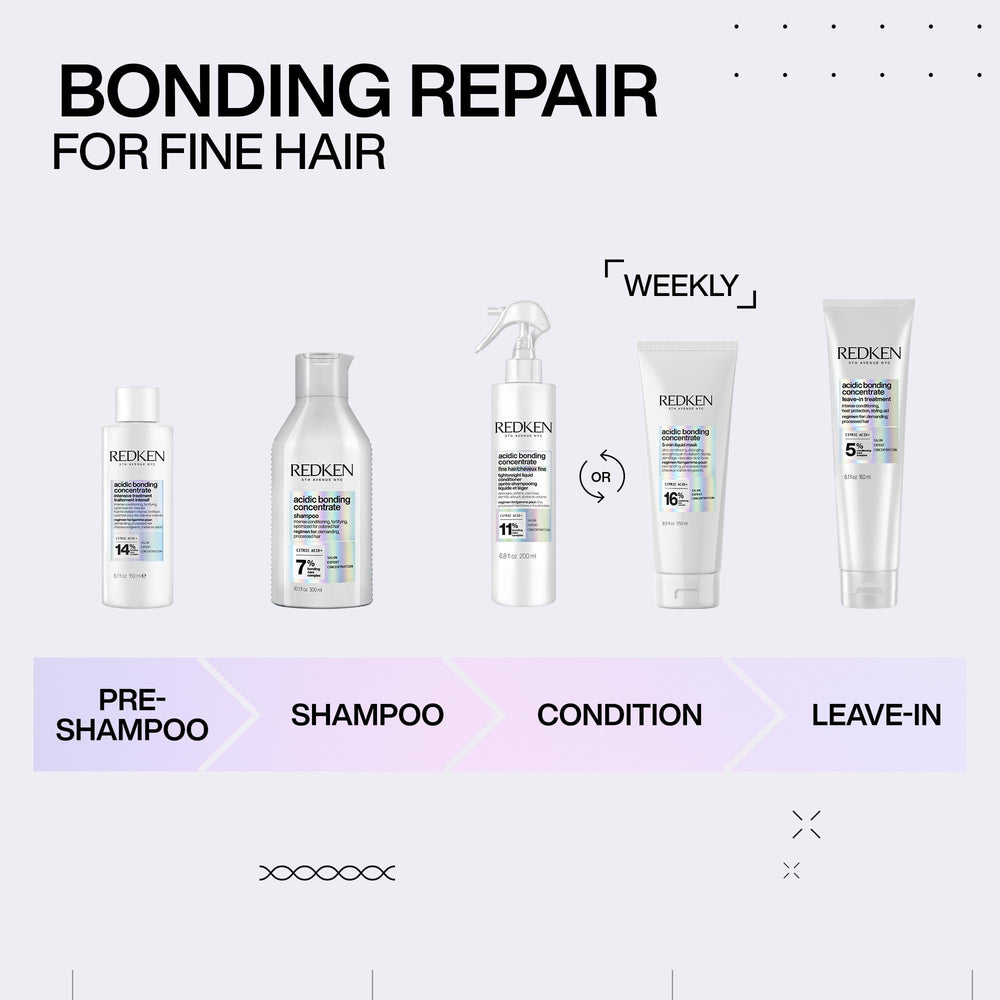 Redken spray applied in shower showing easy rinse-out and detangling