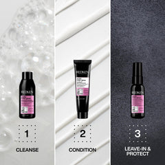 Redken Acidic Color Gloss close-up showing sealed cuticle and glossy finish