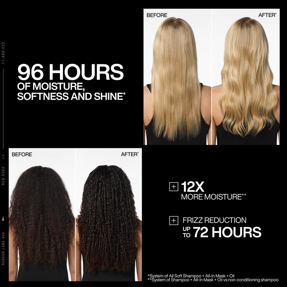 Redken All Soft All-In Mask with Argan Oil ingredient highlighting moisture boost