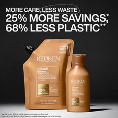 Redken argan oil droplet close-up highlighting natural nourishment