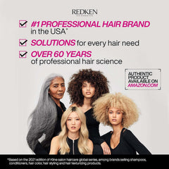 Redken Extreme Anti-Snap styled on bathroom shelf suggesting salon-quality care