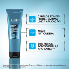 Redken before and after end comparison showing visibly reduced split ends