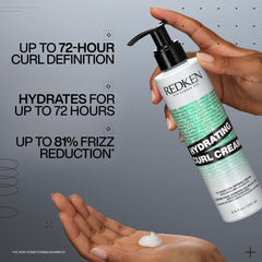 Redken pump and cap detail highlighting easy dispensing and travel-friendly design