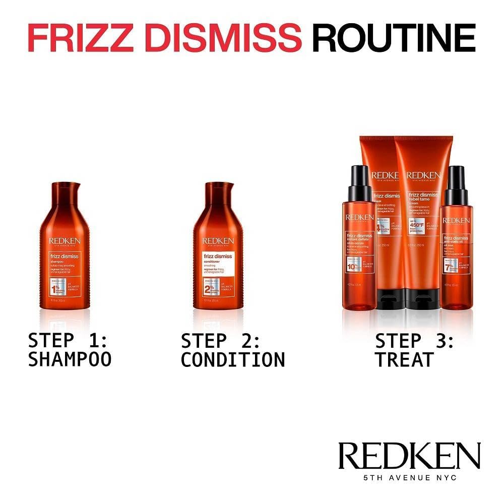Redken in use on damp hair during styling, reduces puffiness and aids manageability