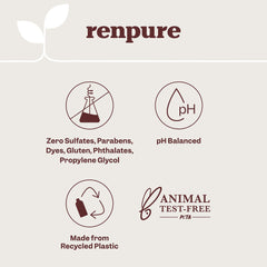 RENPURE 24 fl oz bottle next to everyday items showing generous size benefit