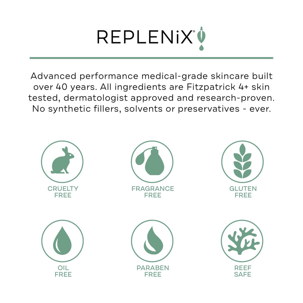 Replenix spread on forearm to show coverage and size comparison benefit
