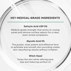 Replenix soaked pad detail showing saturated solution for consistent dosing benefit