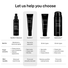 Revision Skincare clinical chart visualizing firming results and proven benefits