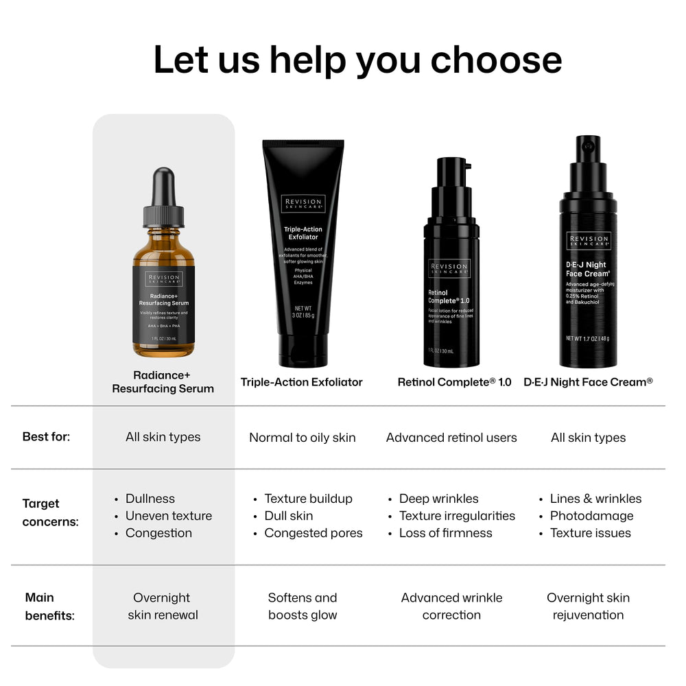Revision Skincare product label and directions highlighting ingredient clarity and use